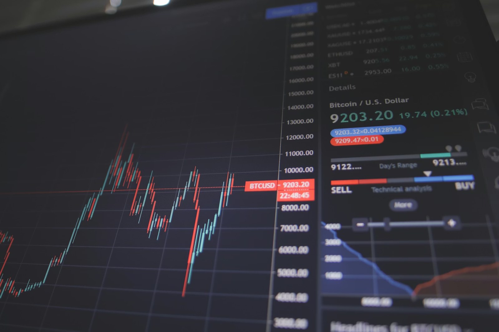 Best Timing to Place Offside Totals Market Bets for Sharper Odds