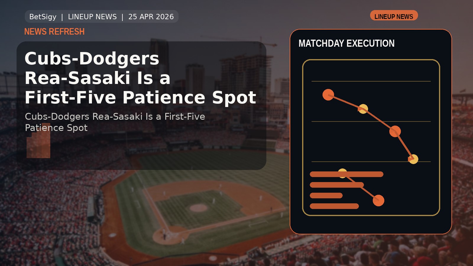 Cubs-Dodgers Rea-Sasaki Is a First-Five Patience Spot