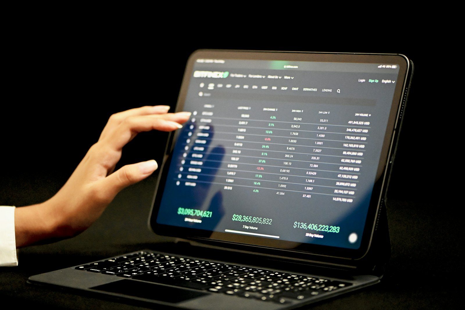 Live-Bet Market Suspension Reopen Checklist