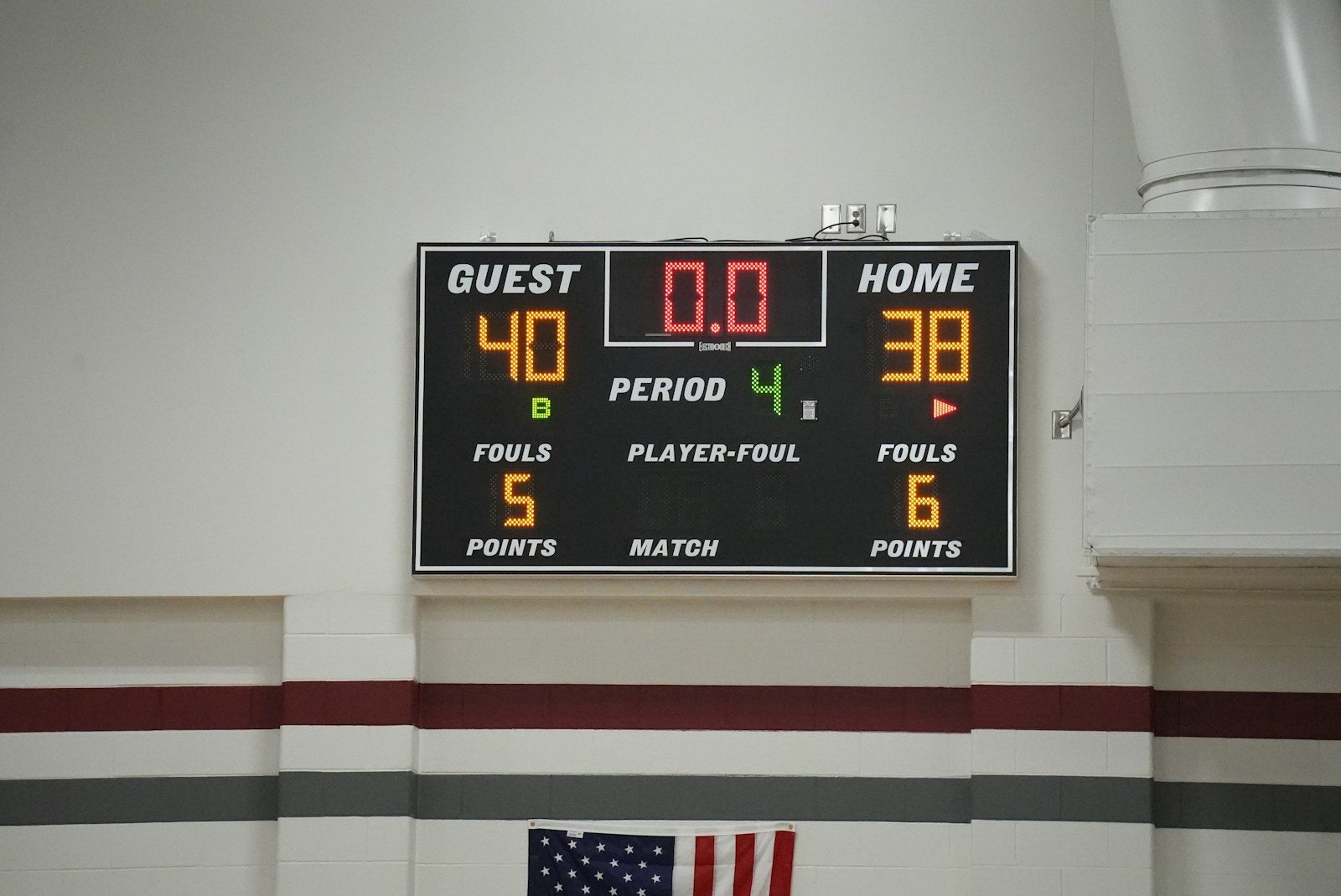 Live-Bet Scoreboard State Checklist