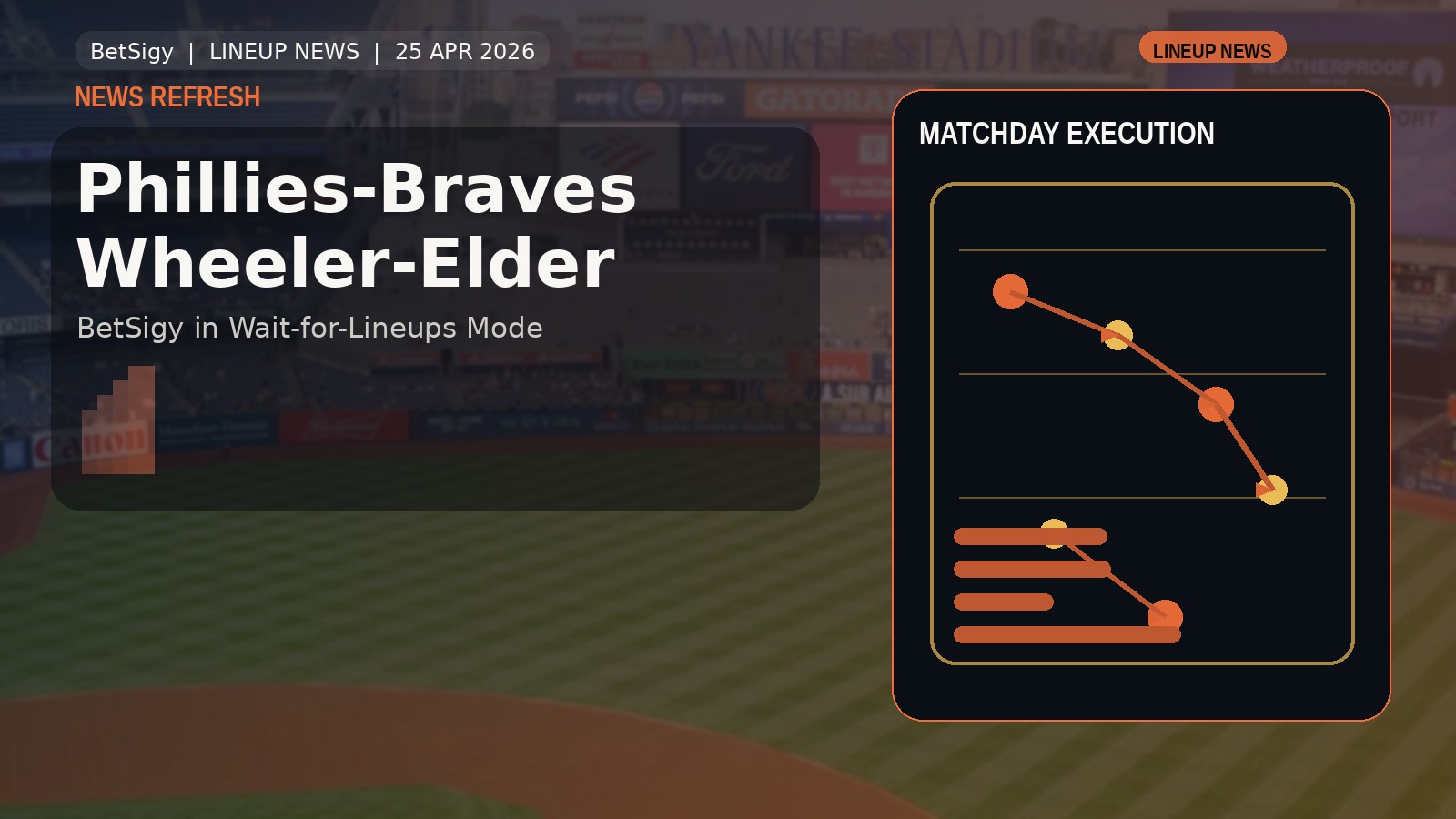 Phillies-Braves Wheeler-Elder Puts BetSigy in Wait-for-Lineups Mode