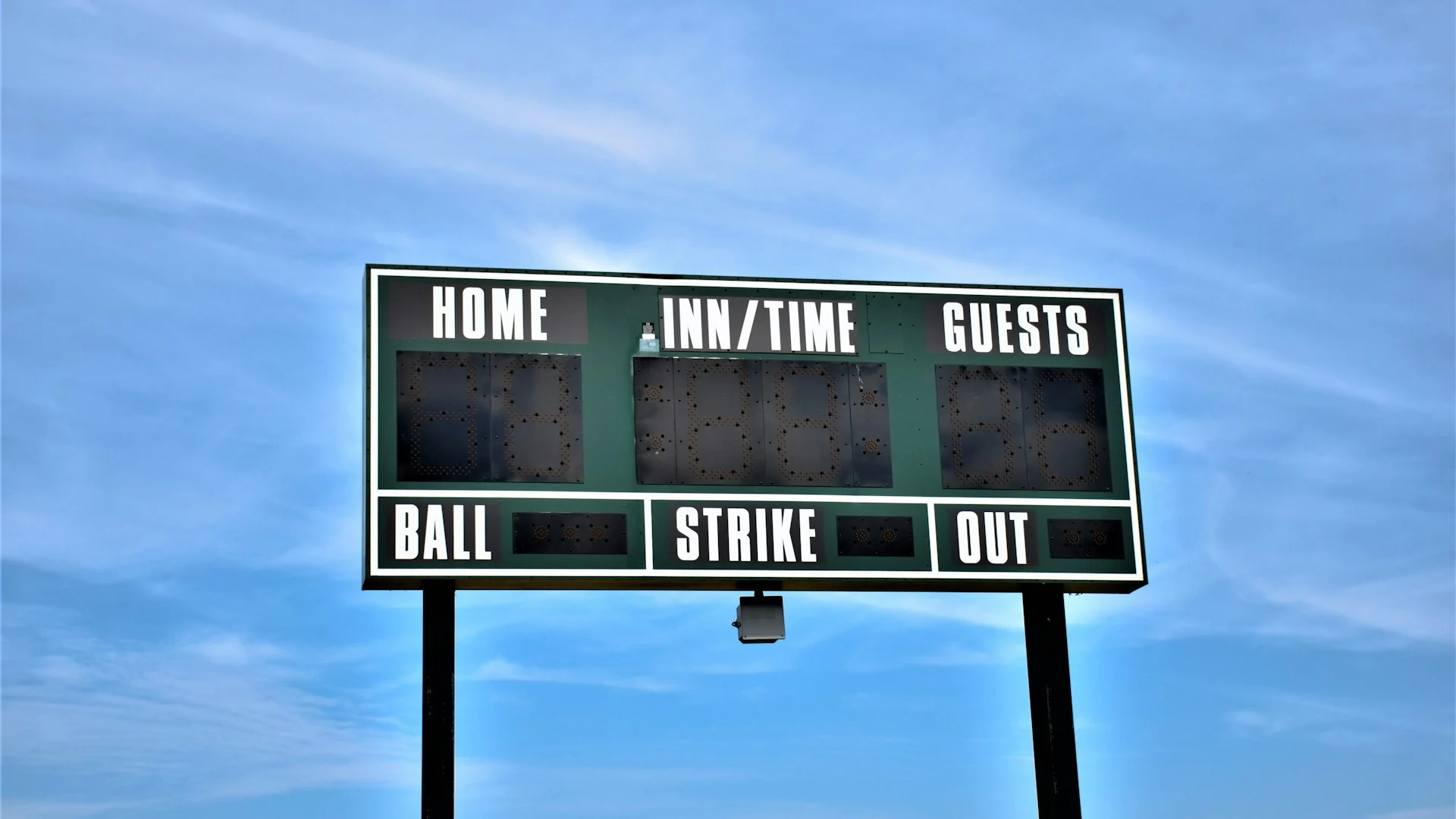 Bankroll Rules for Corners: Keep Variance Under Control