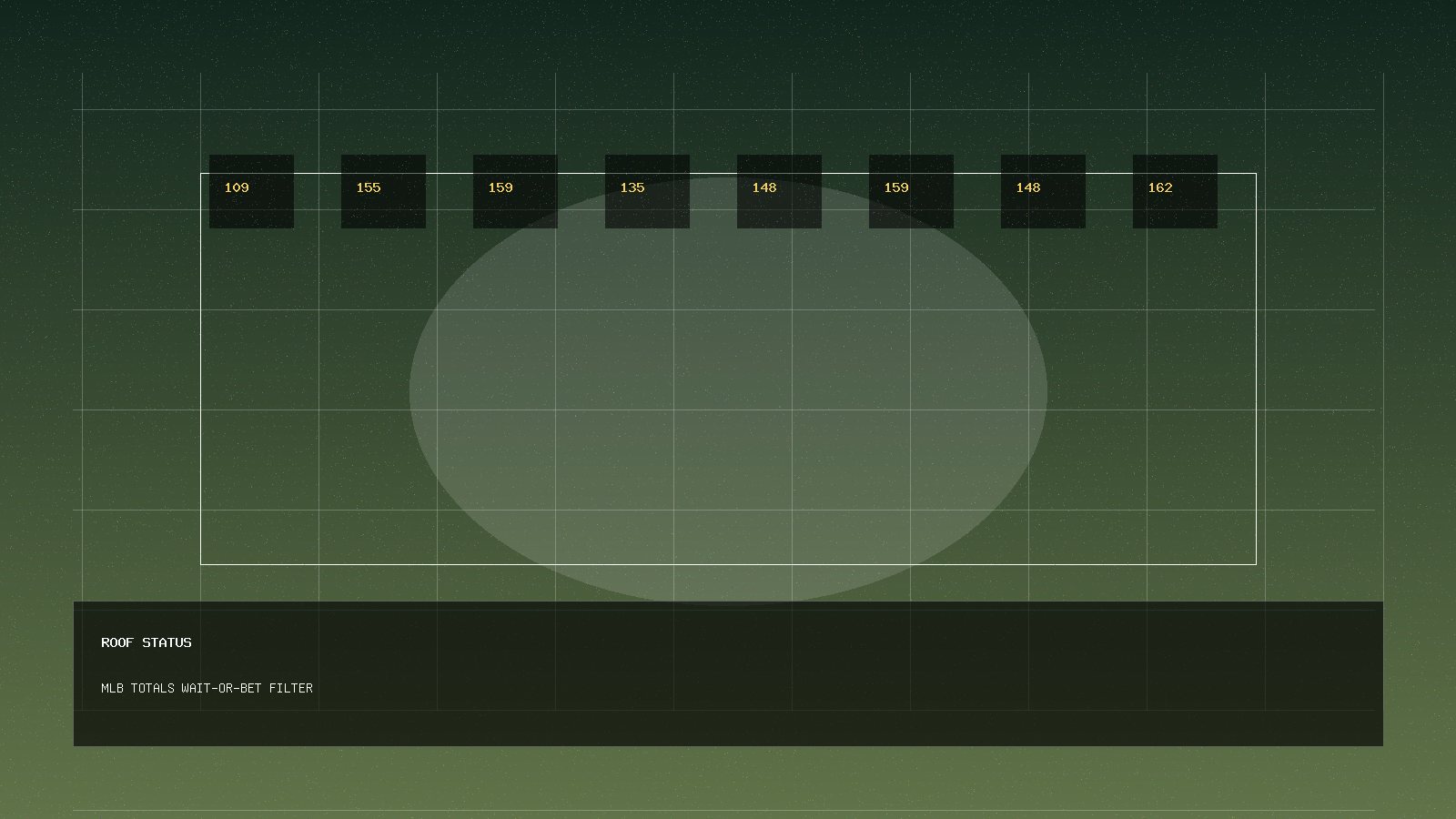 Roof Status Before MLB Totals: A Matchday Wait-or-Bet Filter